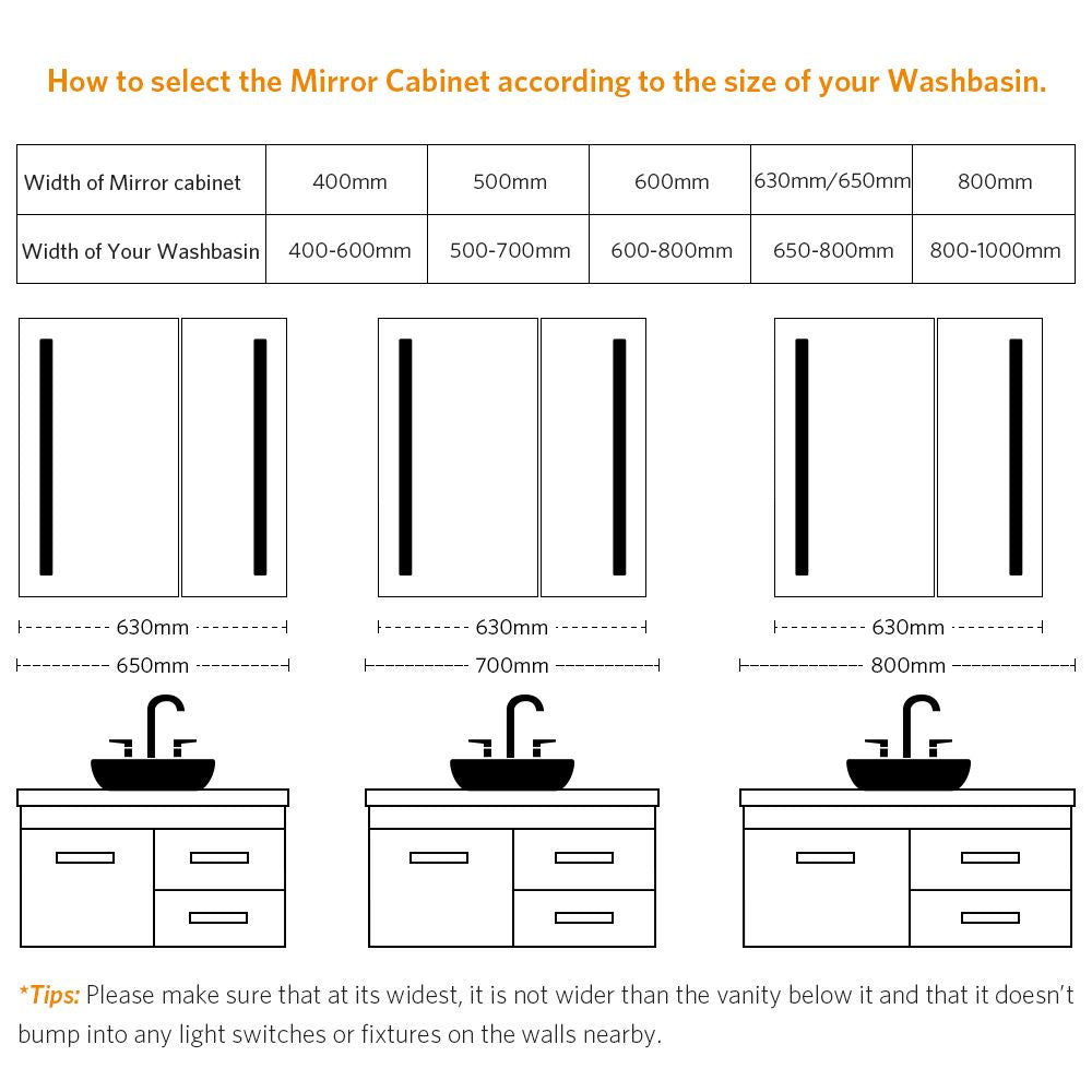 Tokvon Led Illuminated Mirror Cabinet With IR Sensor Shaver Socket USB Port 2-Door 630 x 650mm Strip Lights
