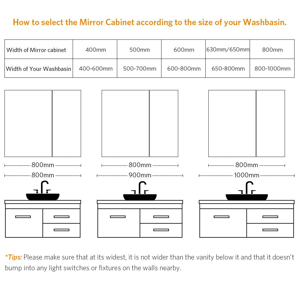 Tokvon® Morpho bathroom cabinets Matte Black Aluminum design with double door 800x700mm